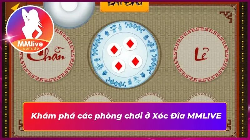 Những phường cược ở Xóc Đĩa online